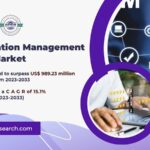 Online Reputation Management (ORM) Market