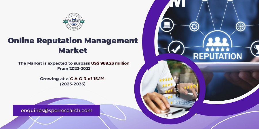 Online Reputation Management (ORM) Market