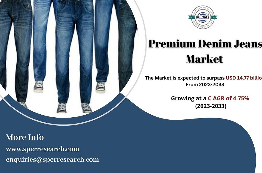 Premium Denim Jeans Market