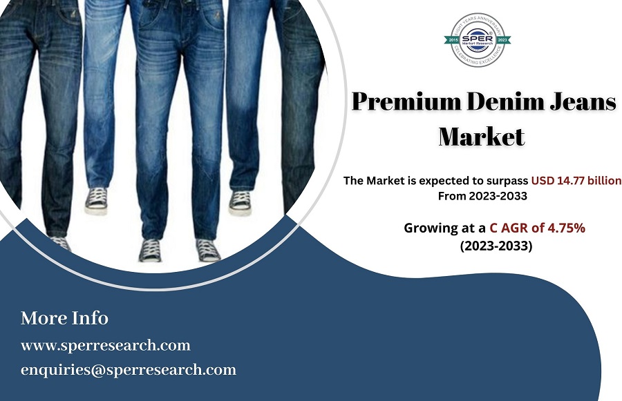 Premium Denim Jeans Market