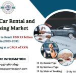 Qatar-Car-Rental-and-Leasing-Market