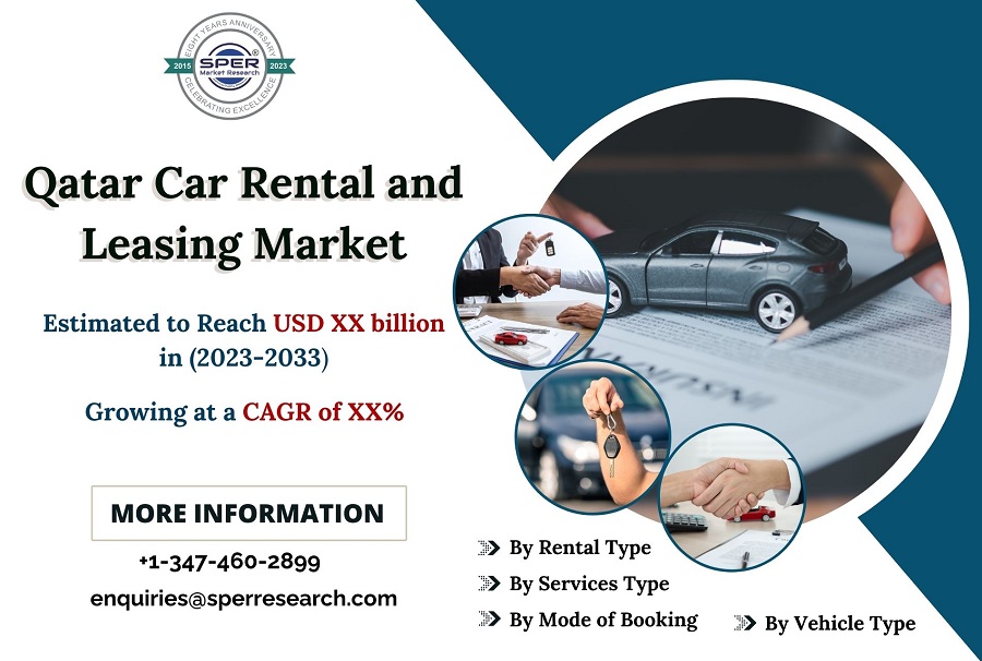 Qatar-Car-Rental-and-Leasing-Market