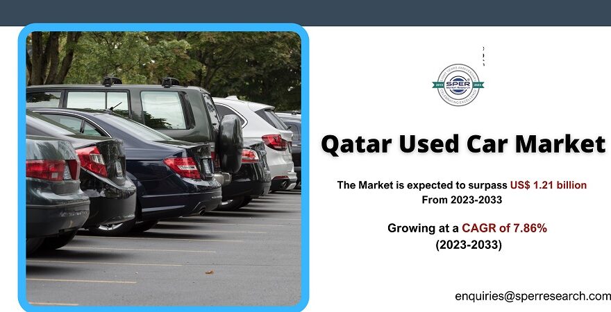 Qatar Used Car Market