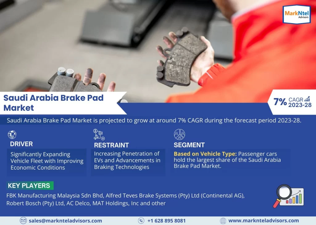 Saudi Arabia Brake Pad Market 5 Big Thing | Industry Segment, Top Companies, Geographical Reach, Opportunity and Challenges