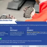 Saudi Arabia Brake Pad Market 5 Big Thing | Industry Segment, Top Companies, Geographical Reach, Opportunity and Challenges