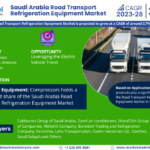 Saudi Arabia Road Transport Refrigeration Equipment Market Analysis, Share, Trends, Challenges, and Growth Opportunities in 2023-2028