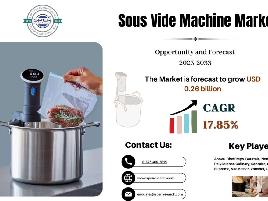 Sous Vide Machine Market