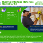 Forecasting the Thermal Interface Materials Market: Trends, Share, and Size for 2028