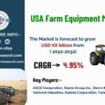 USA-Agriculture-Equipment-Market