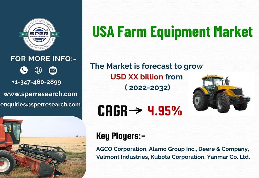 USA-Agriculture-Equipment-Market