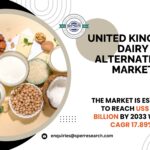 United Kingdom Dairy Alternatives Market