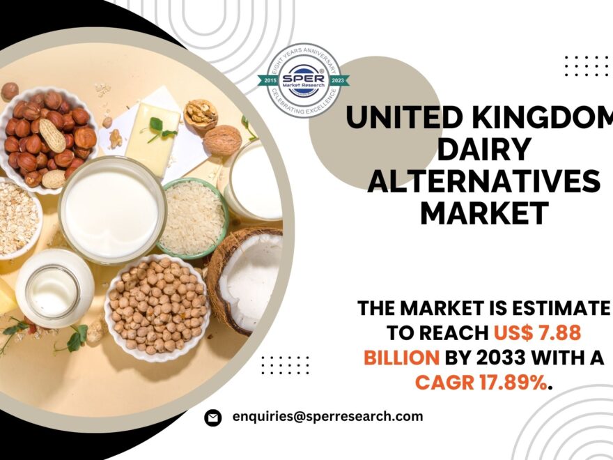 United Kingdom Dairy Alternatives Market