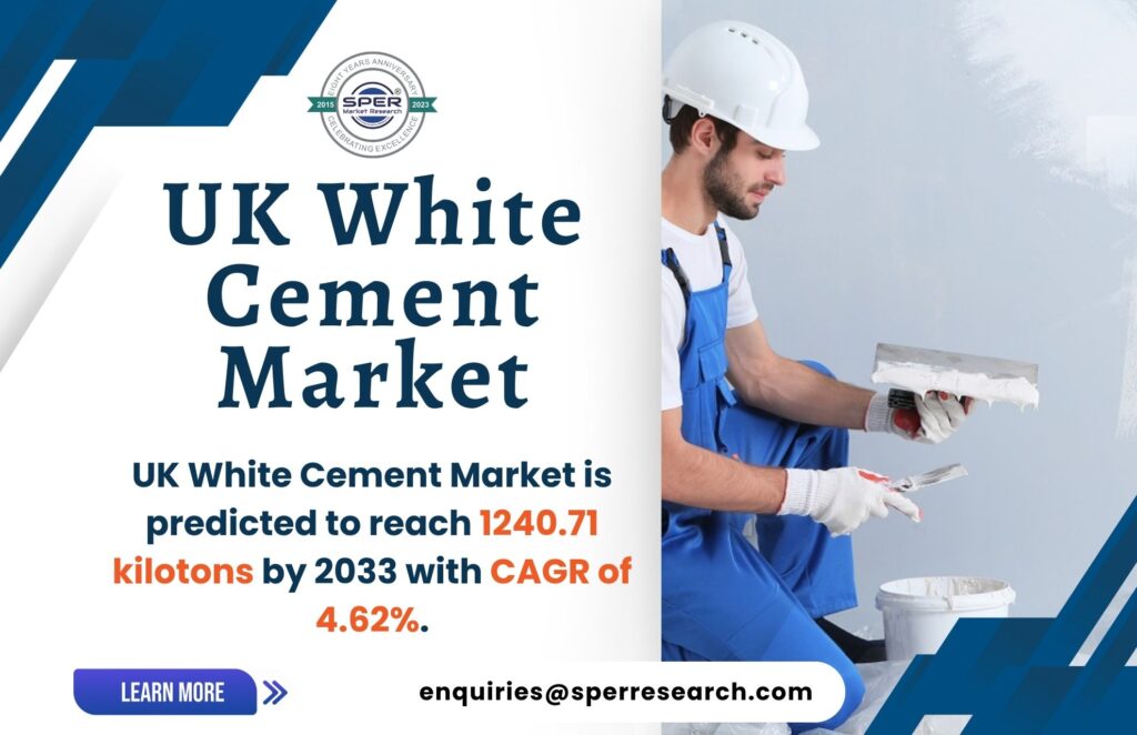 United Kingdom White Cement Market