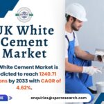 United Kingdom White Cement Market