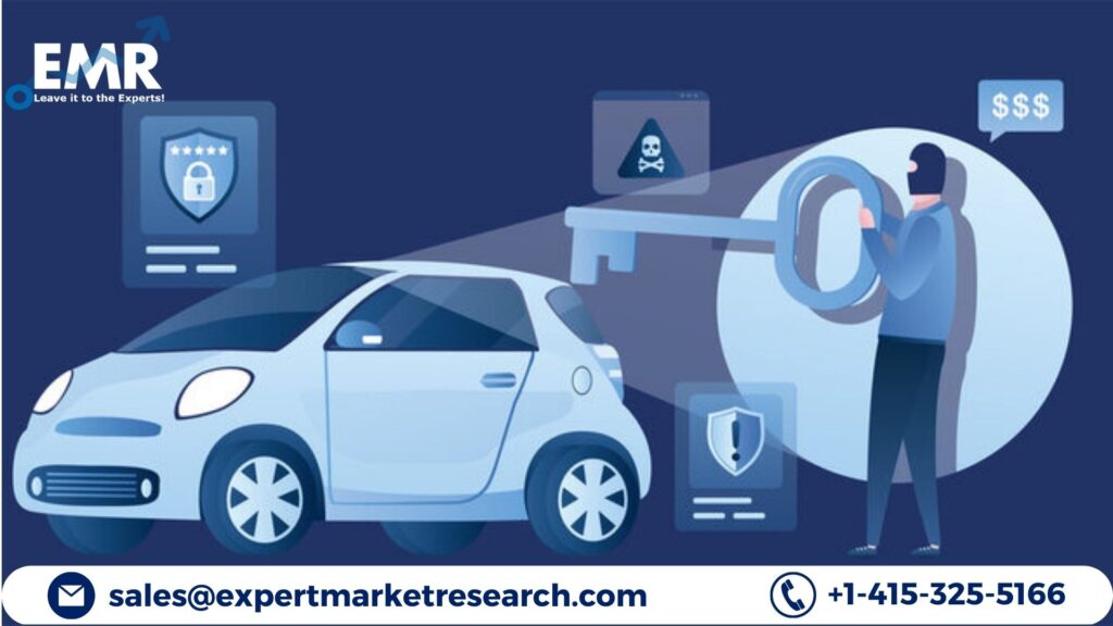 Vehicle Anti-Theft System Market