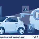 Vehicle Anti-Theft System Market