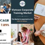 Vietnam Corporate Training Market