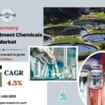 Water Treatment Chemicals Market