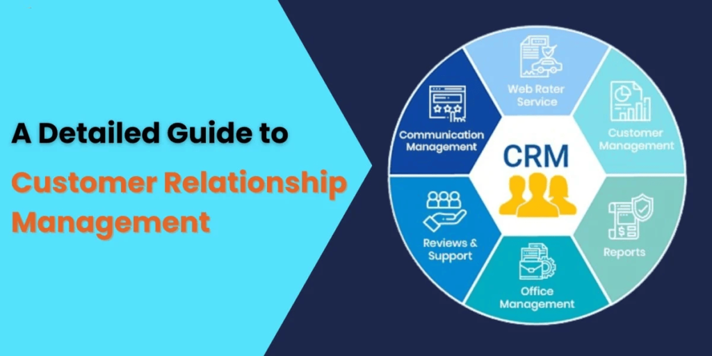 What is CRM Software? A Complete Guide to CRM Software | wortal crm