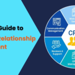 What is CRM Software? A Complete Guide to CRM Software | wortal crm