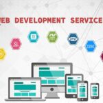 An image of WordPress Development Services In Lahore