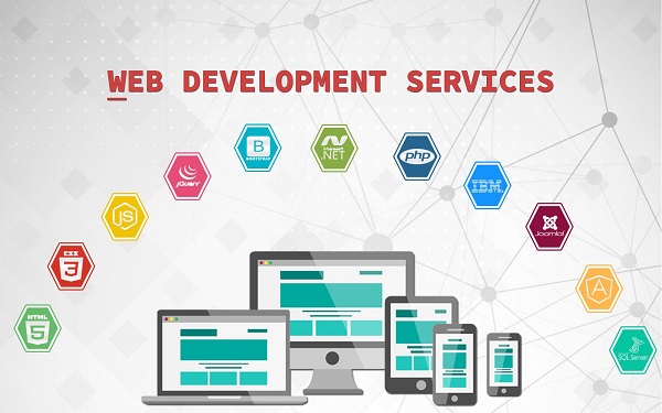 An image of WordPress Development Services In Lahore