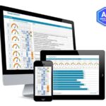 free change indicator assessment