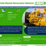 UAE Diesel Generator Market: Analyzing the market values and market Forecast for 2028