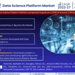 Data Science Platform Market Share, Growth, Top Leading Players, Business Analysis and Future Strategies 2027: Markntel Advisors