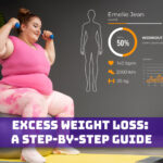 Excess Weight Loss: A Step-by-Step Guide