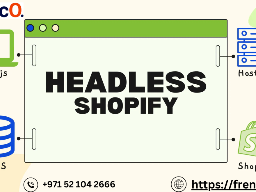 sshopify headless