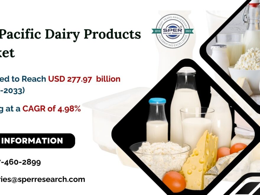 Asia-Pacific-Dairy-Products-Market