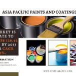 Asia Pacific Paints and Coatings Market