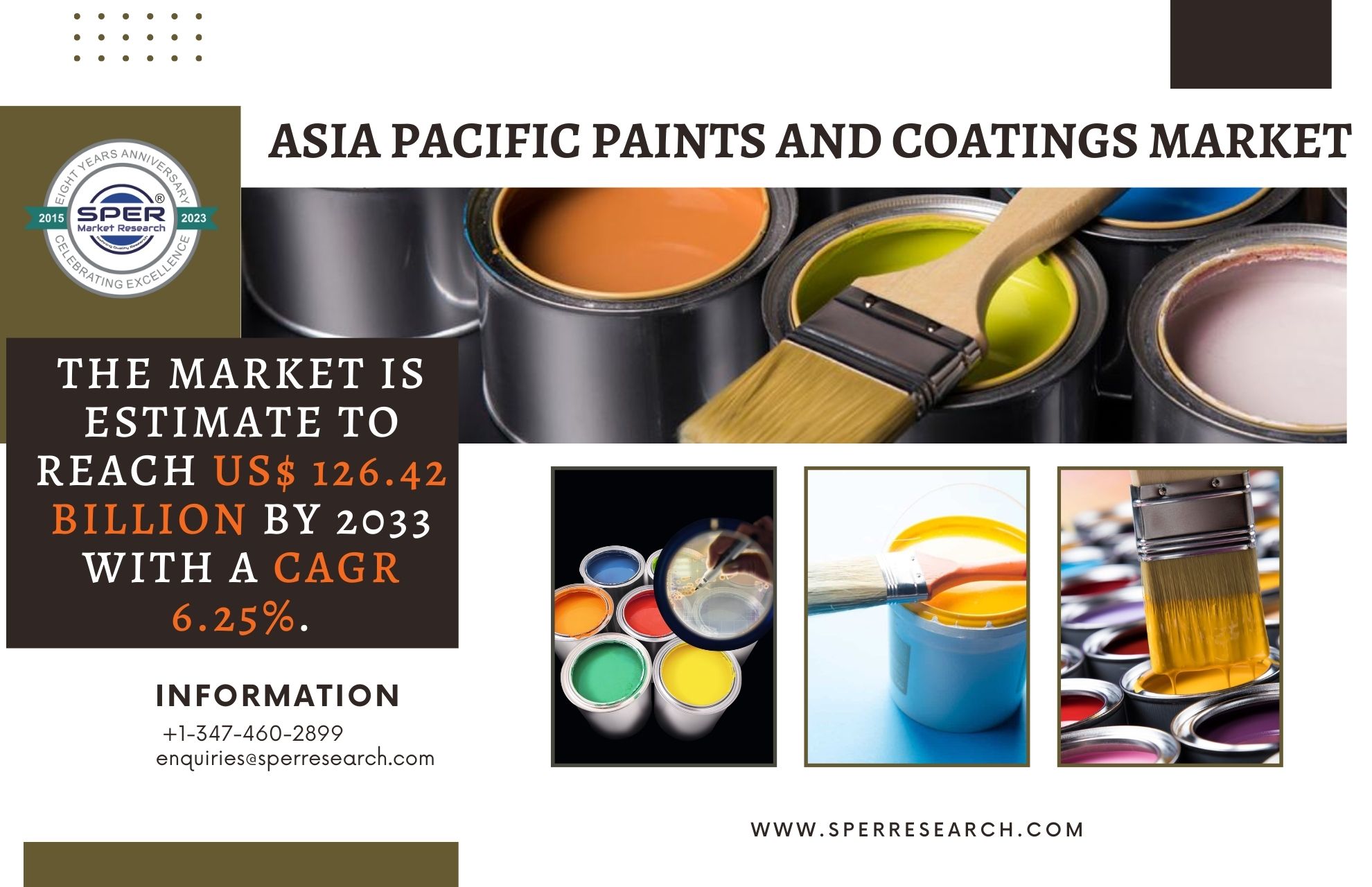 Asia Pacific Paints and Coatings Market