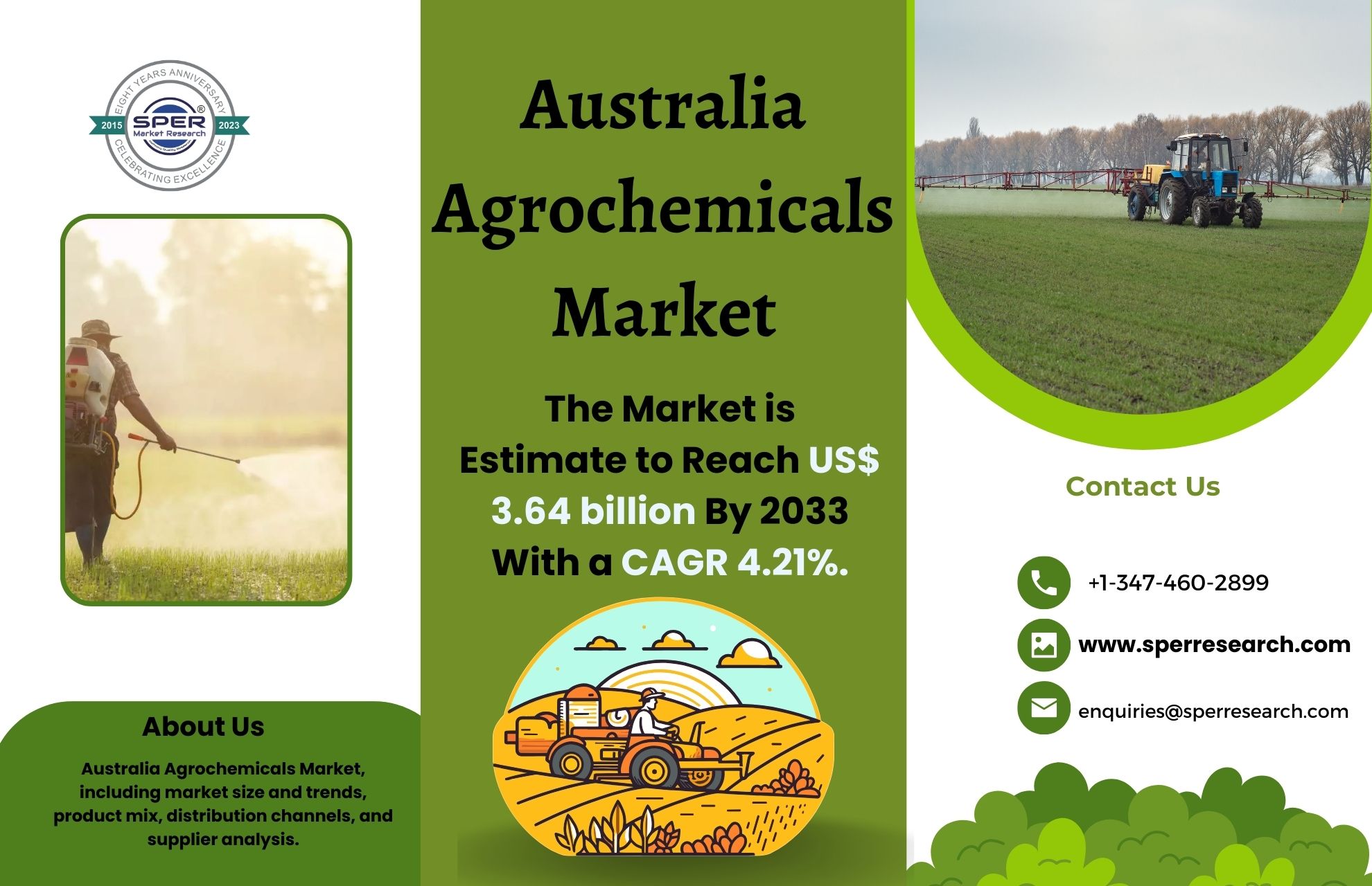 Australia Agrochemicals Market