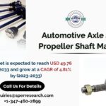 Automotive-Axle-and-Propeller-Shaft-Market