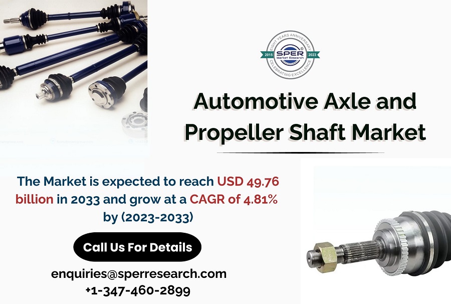 Automotive-Axle-and-Propeller-Shaft-Market