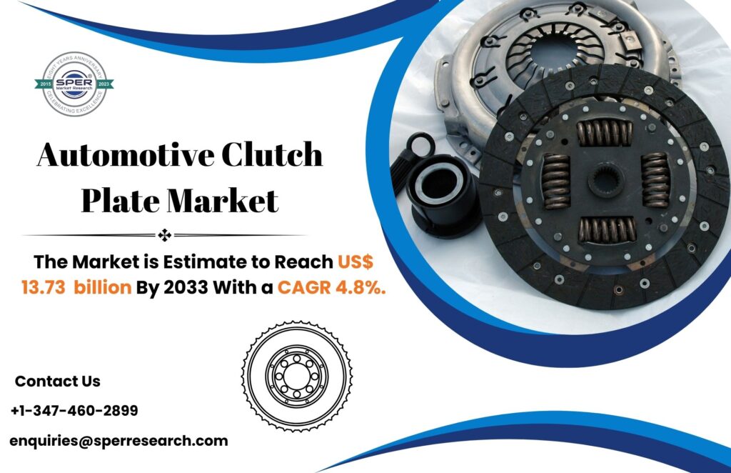 Automotive Clutch Plate