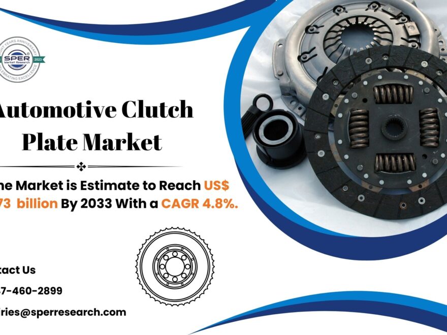 Automotive Clutch Plate