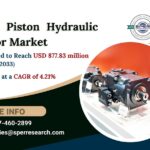 Axial-Piston-Hydraulic-Motor-Market