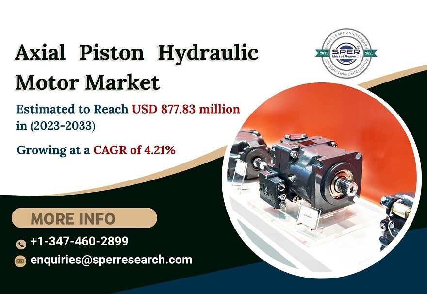 Axial-Piston-Hydraulic-Motor-Market