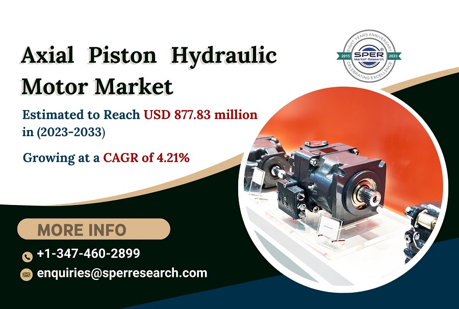 Axial-Piston-Hydraulic-Motor-Market