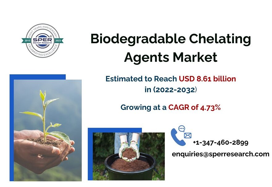 Biodegradable-Chelating-Agents-Market