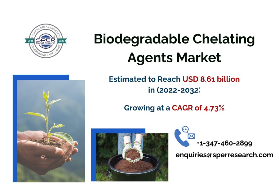 Biodegradable-Chelating-Agents-Market