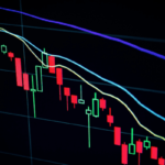 Candlestick Patterns