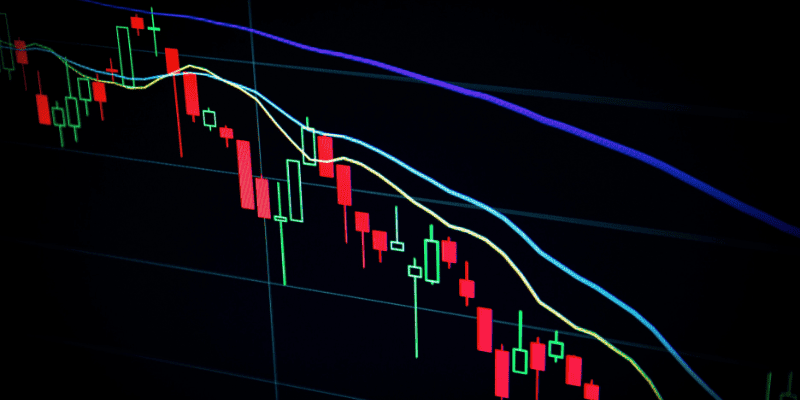 Candlestick Patterns