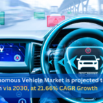 China Autonomous Vehicle Market Size, Share, Growth, Global Forecast 2030