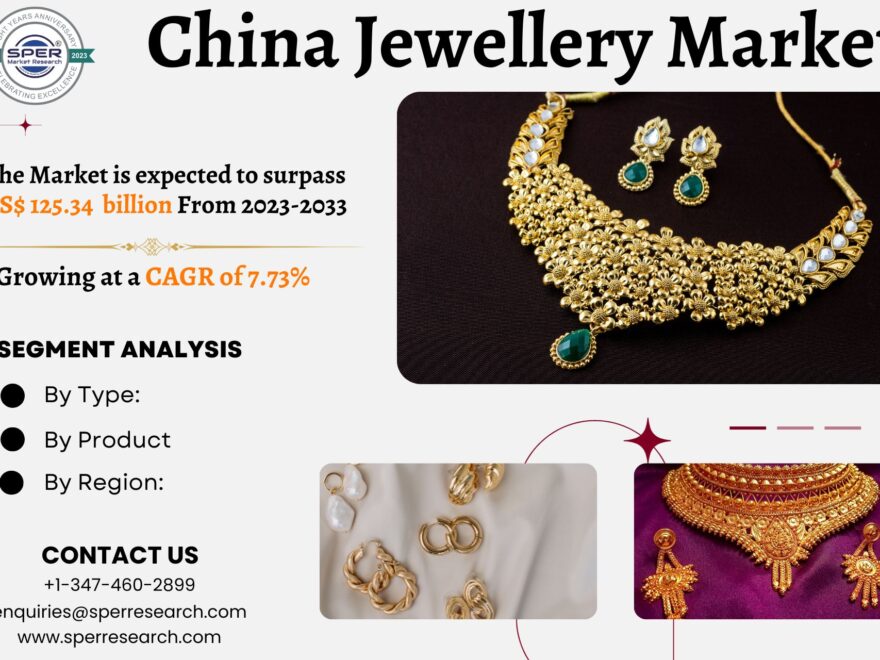 China Jewellery Market