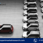 Compact Cars Market Size, Share, Growth, Analysis, Price, Outlook, Report and Forecast 2024-2032