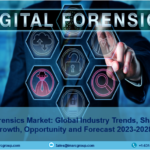 Digital Forensics Market